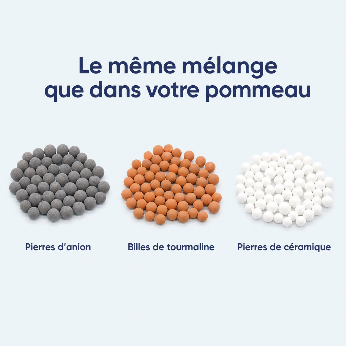 Recharge billes minérales pour pommeau de douche – composition des billes